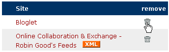 remove Blogletfeed.gif